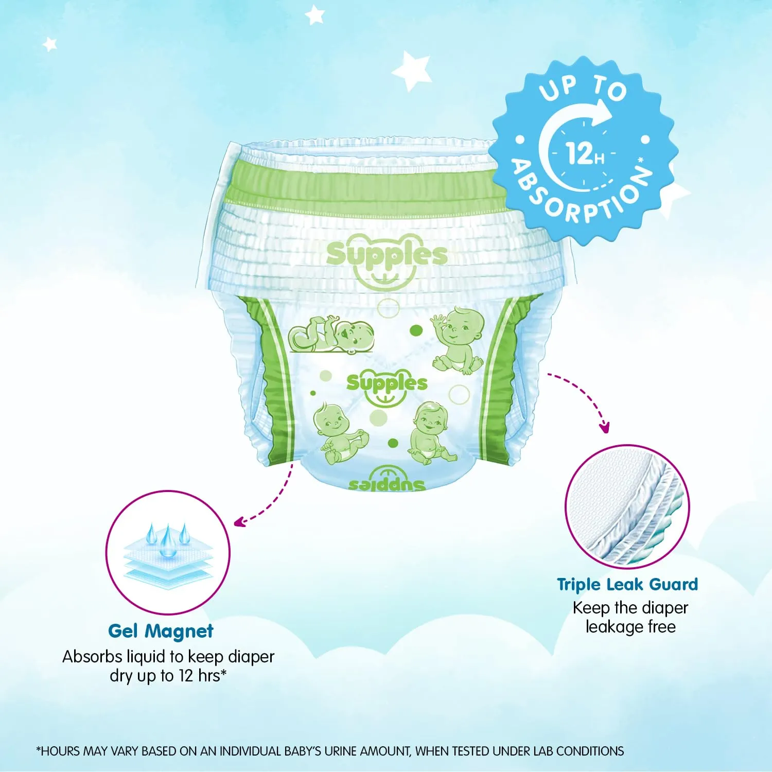 Supples Premium Diapers, X-Large (XL), 54 Count, 12-17 Kg, 12 hrs Absorption Baby Diaper Pants